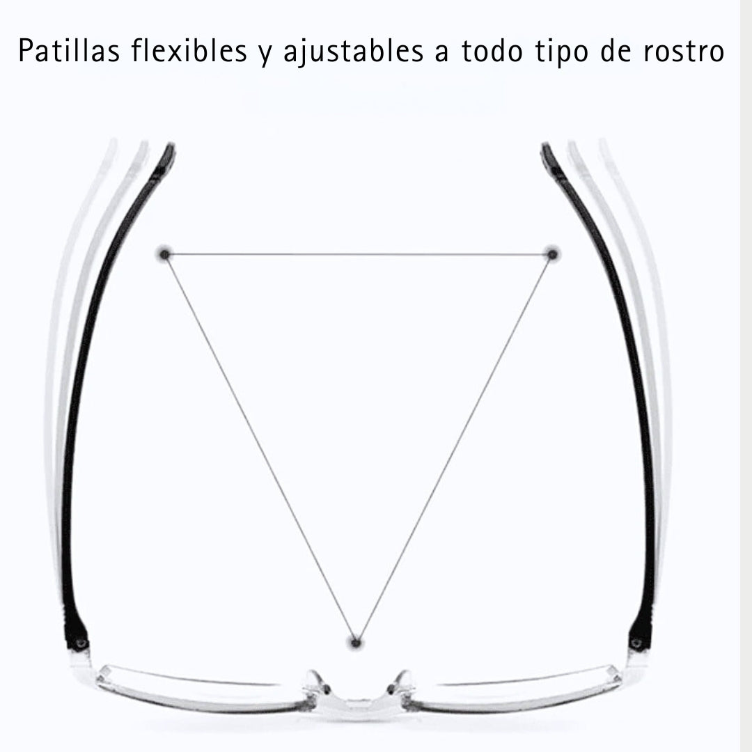Gafas Sensilens Multifocales + Fundas de Regalo | OFERTA 2X1