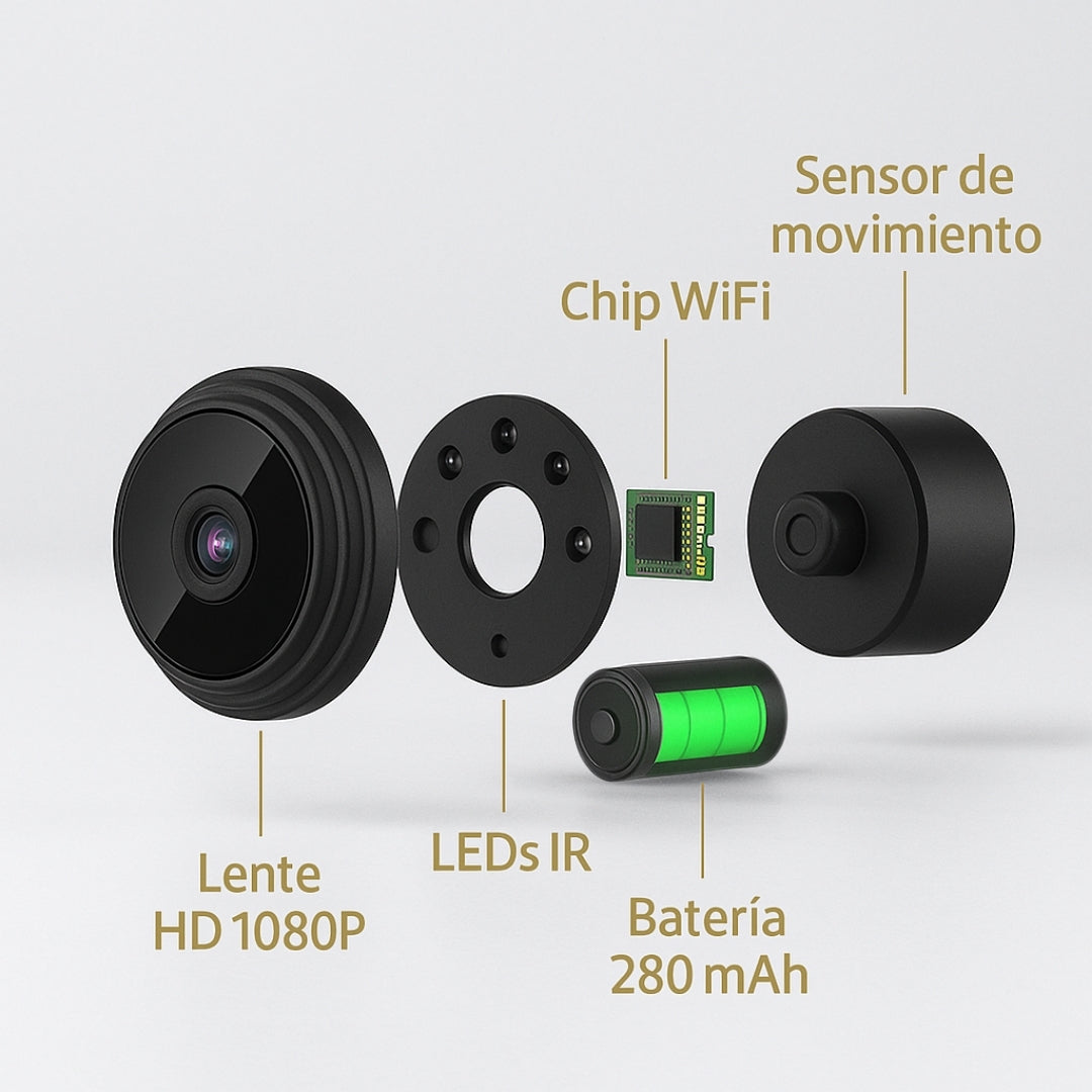 SAFEVIEW - Mini Cámara HD Espía A9 | OFERTA 2X1
