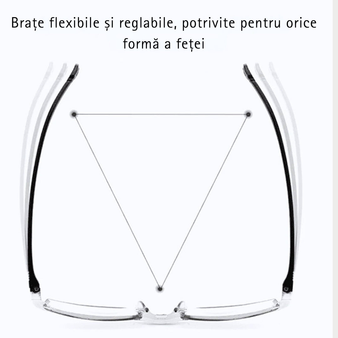 OFERTĂ 2×1 | Ochelari Sensilens Multifocali + Tocuri Cadou