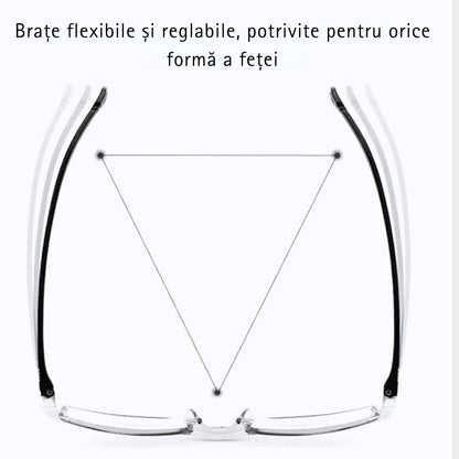 OFERTĂ 2×1 | Ochelari Sensilens Multifocali + Tocuri Cadou