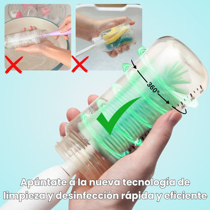 BabyTwist – Limpieza eléctrica para teteros en segundos